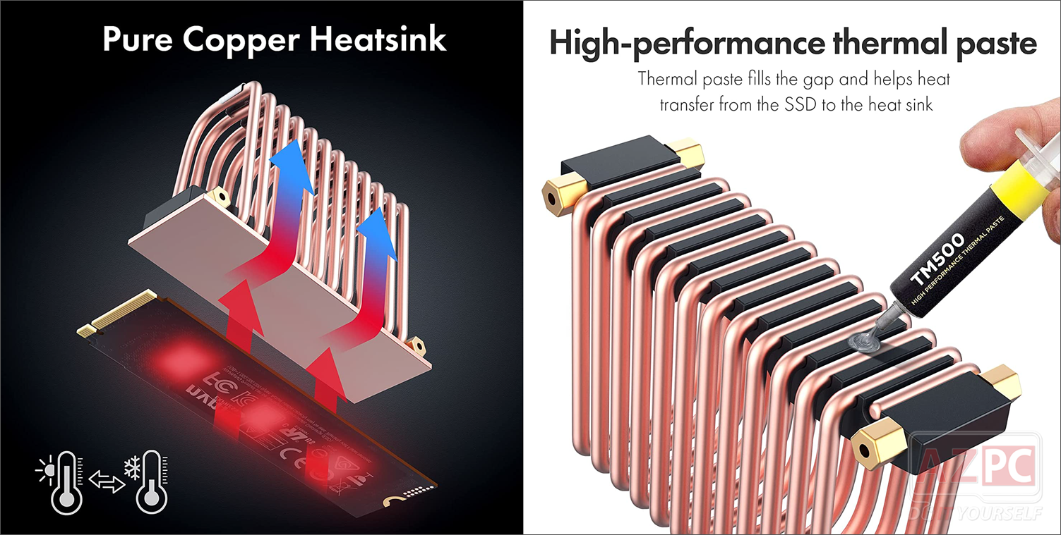 Tản nhiệt SSD ống đồng dạng lò xo xoắn độc nhất vô nhị !