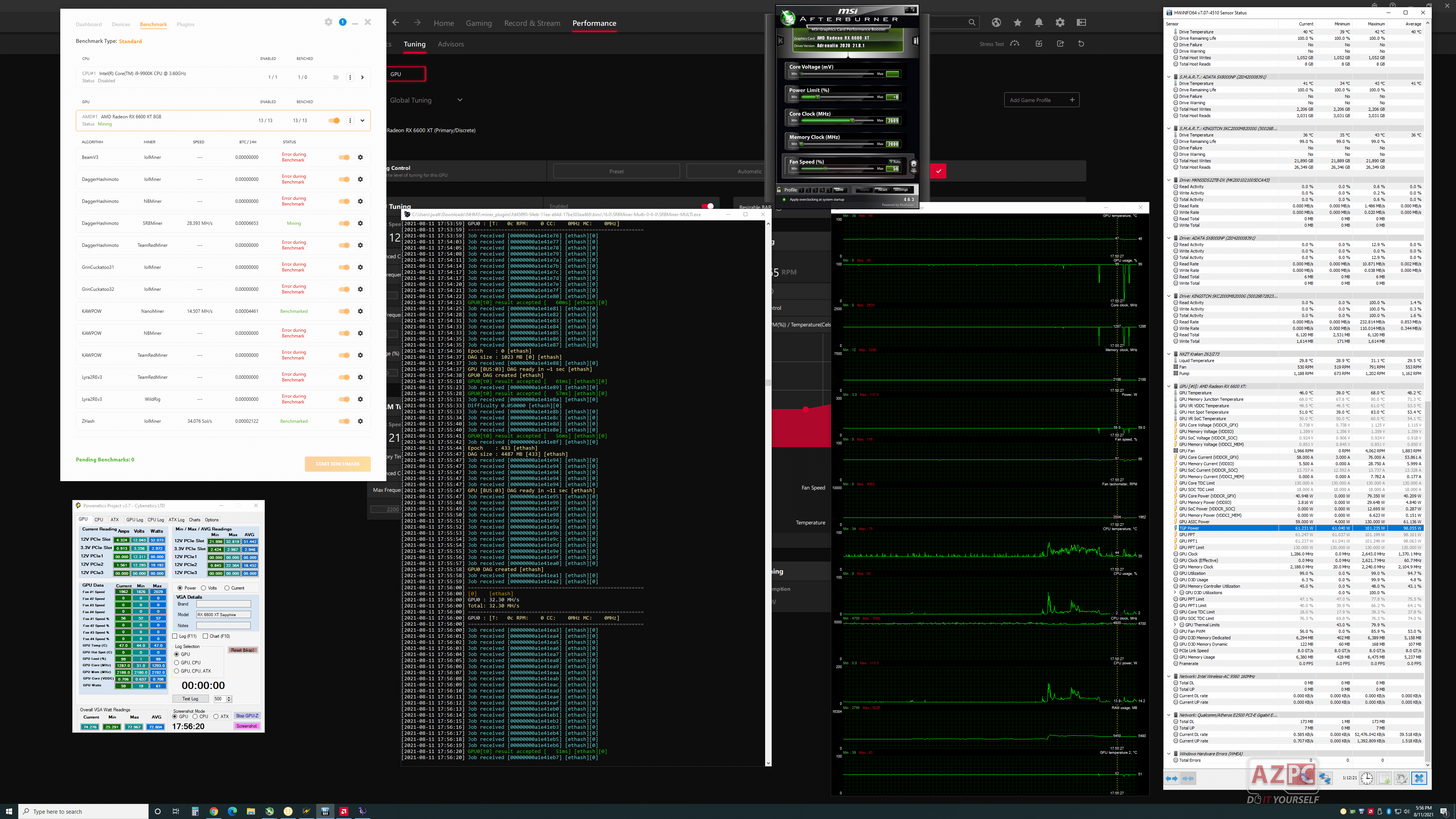 AMD RX 6600 XT "chiến mã" đào coin!