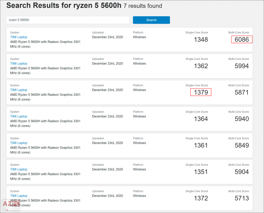Ryzen 5 5600H - AMD "quyết tâm" vượt mặt Intel...