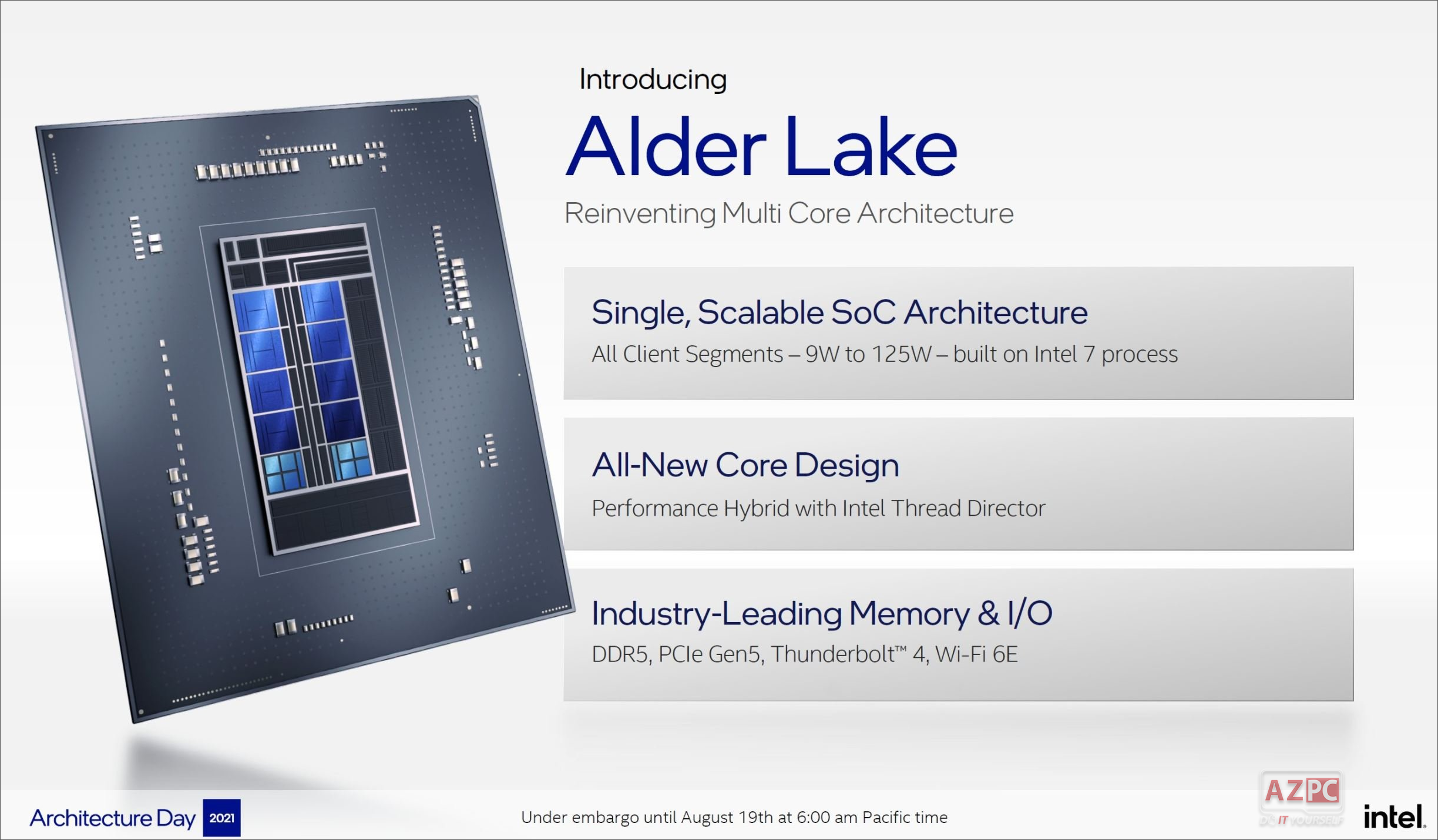 CPU Intel Core 12th "Alder Lake" lộ giá bán, phiên bản Core i9-12900K có giá 705 USD