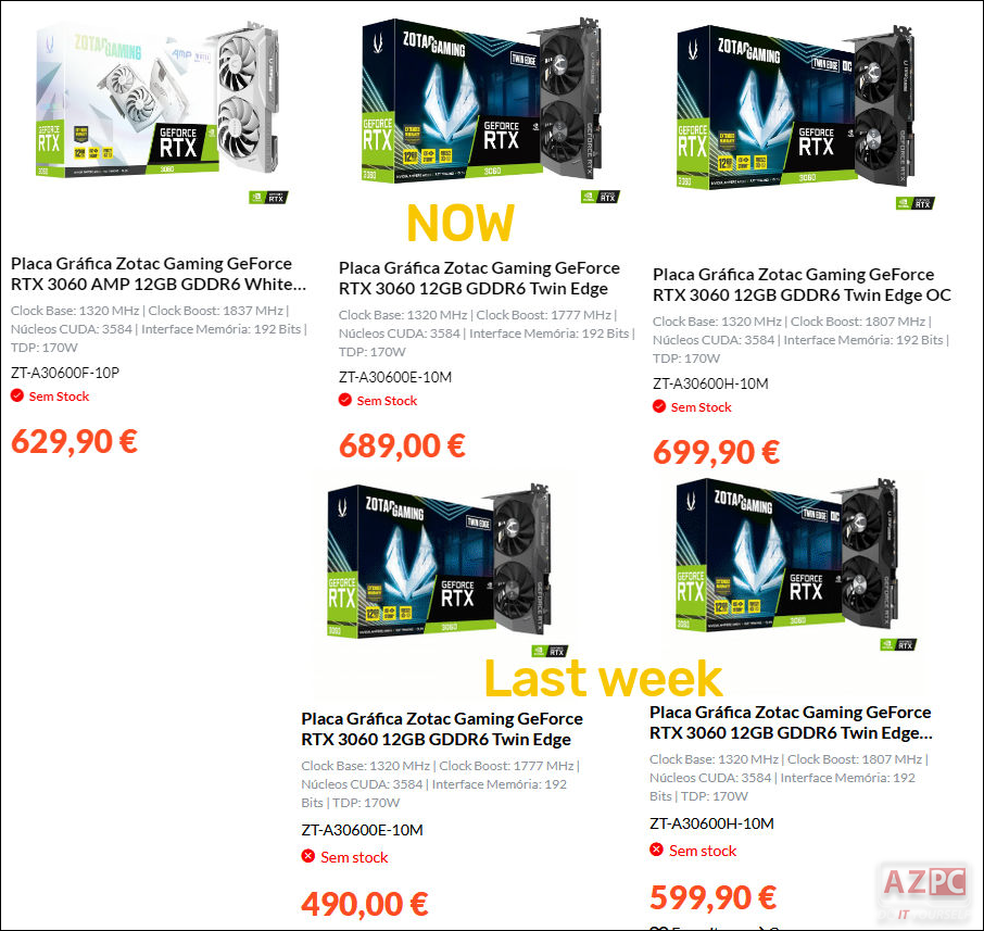 Nvidia RTX 3060 "siêu đội giá", còn tuổi nào cho Gamer?